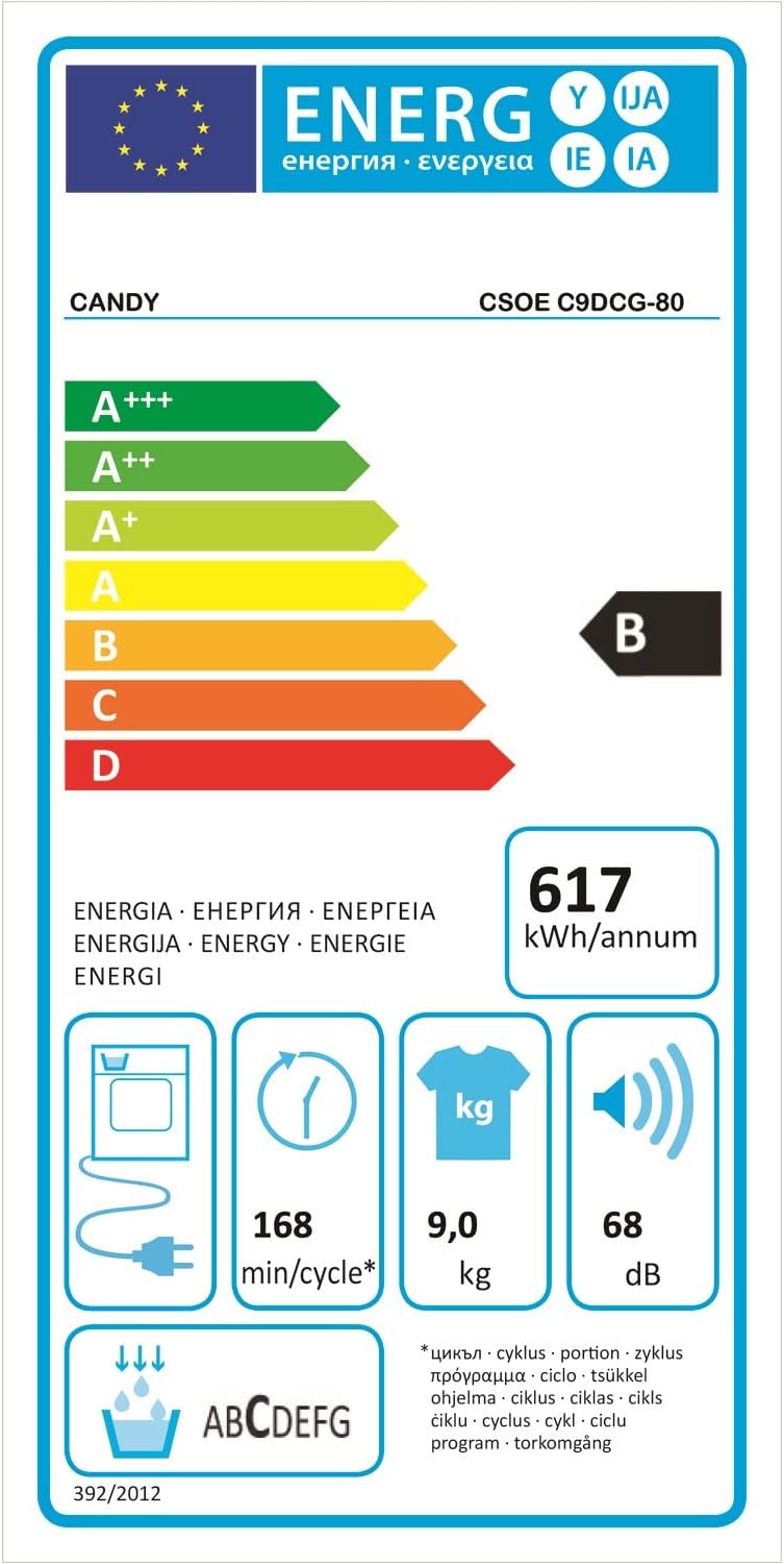 Candy CSOEC10DCGR0 10Kg Freestanding Condenser Tumble Dryer, Sensor Dry, WIFI Connectivity, Graphite           [Energy Class B]