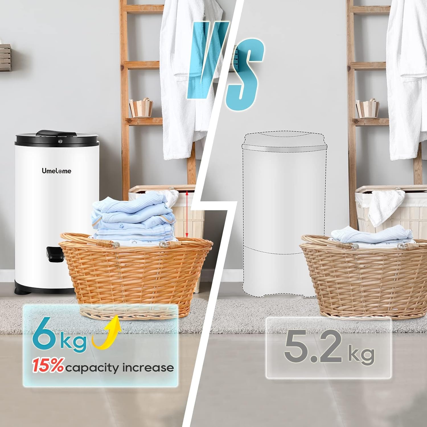 Spin Dryer 6kg by Umelome, EnergyPower Saving Spinner 3200 RPM Clothes Dryer, Energy Efficiency Class: A+++, Gravity Drain dryer, White           [Energy Class A+++]
