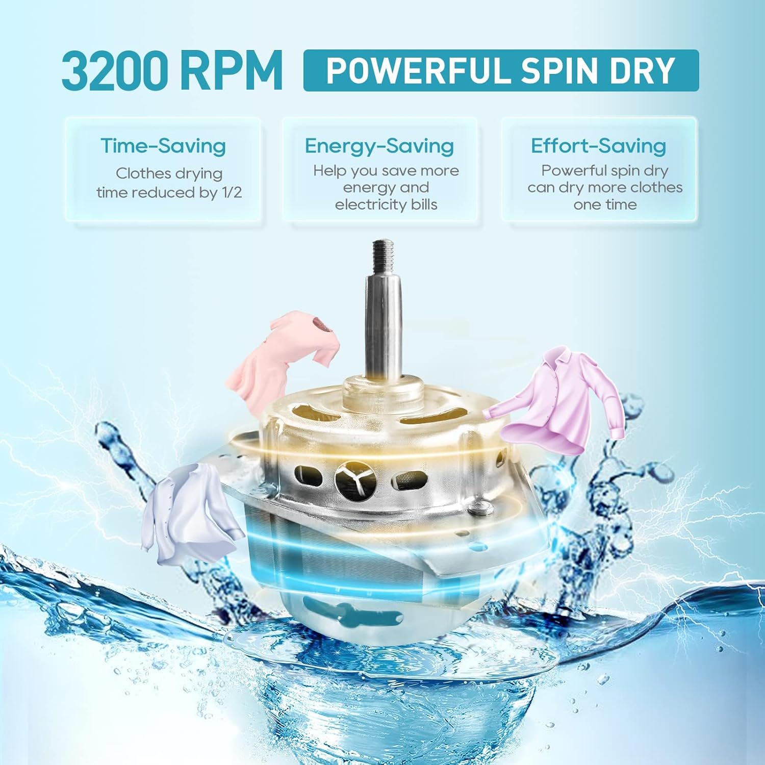 Spin Dryer 6kg by Umelome, EnergyPower Saving Spinner 3200 RPM Clothes Dryer, Energy Efficiency Class: A+++, Gravity Drain dryer, White           [Energy Class A+++]