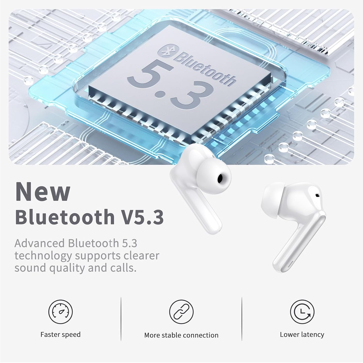 Wireless Earbuds, Bluetooth 5.3 Headphones in Ear with HiFi Stereo Deep Bass, 4 ENC Noise Cancelling Mic Wireless Earphones 40H Playtime, Bluetooth Earbuds Dual LED Display, IP7 Waterproof, USB-C