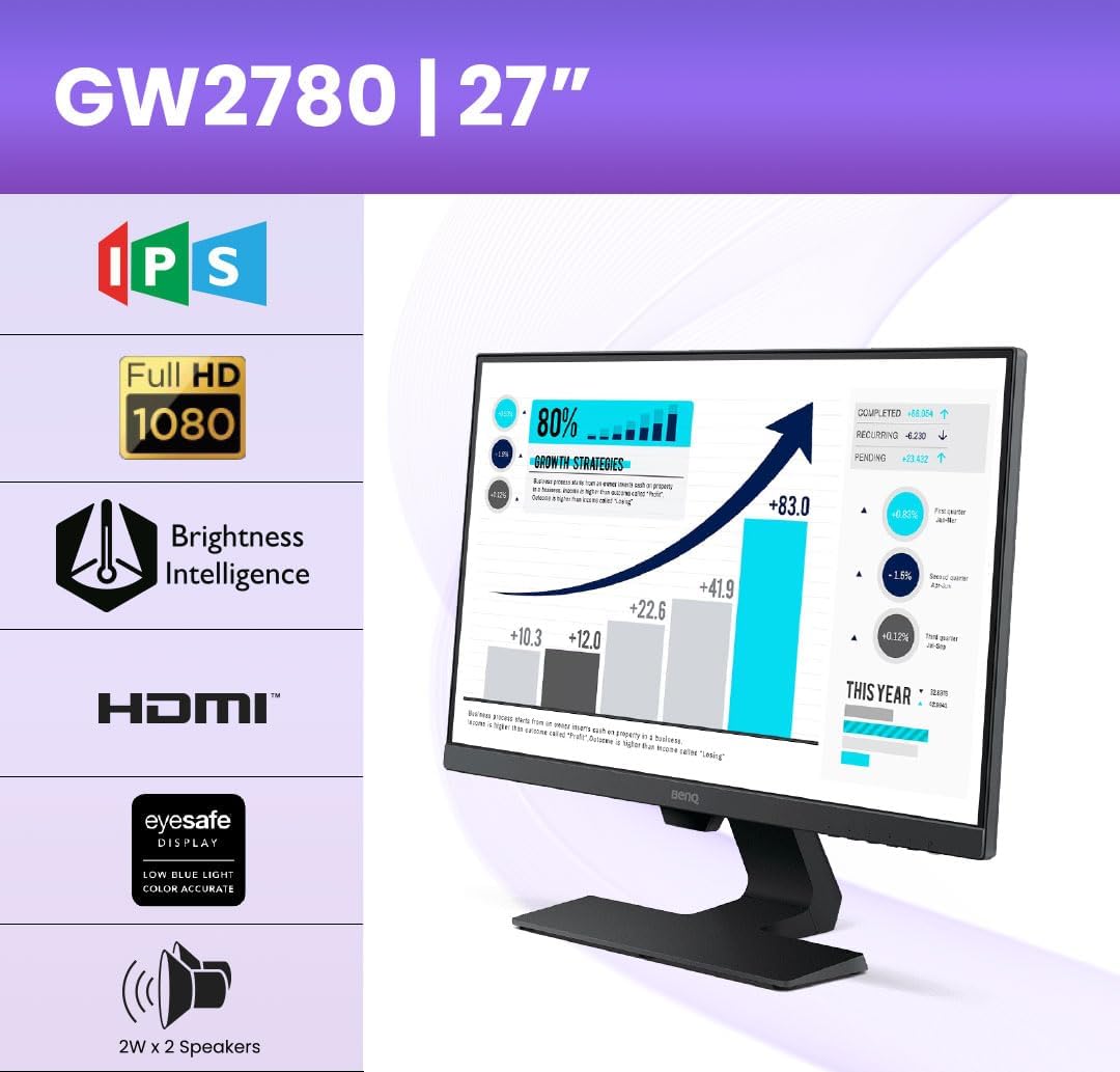 BenQ GW2490E 24 Inch Monitor, Gaming 100Hz, Full-HD, IPS, Eye-Care, HDMI, DP